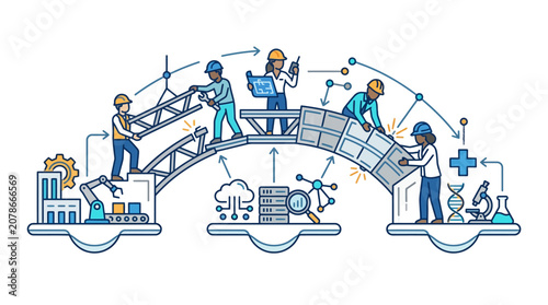 Building Bridges: Connecting Industries, Technology, and Innovation with Collaboration