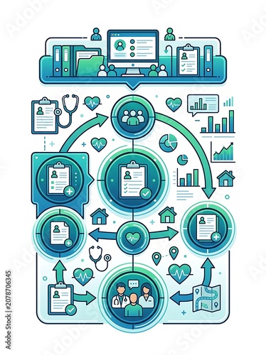 Healthcare data management and patient care coordination infographic
