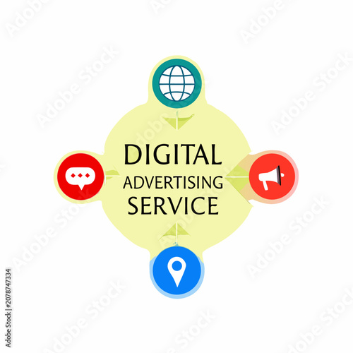Digital advertising service infographic with icons advertising marketing