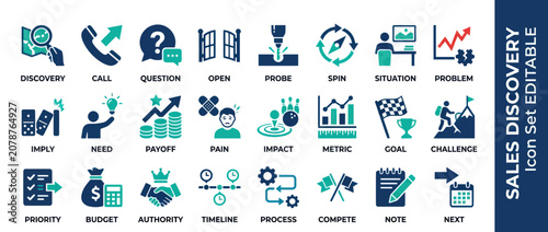 Photos Sales discovery and business strategy icons for marketing process