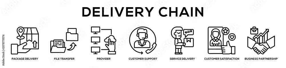 Naklejka premium Delivery Chain web banner icon illustration concept