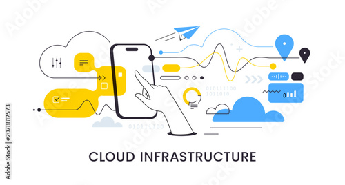 Foto Cloud infrastructure mobile management vector banner, flat line art hand touchin