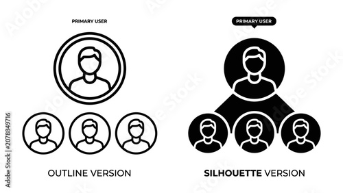 Obraz na plátně User Hierarchy and Representation: Two distinct visual representations, outline and silhouette versions, illustrate a primary user and their subordinate users