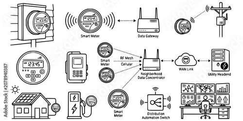 Quadro su tela Smart Meter Infrastructure Line Art Black White-Meter Display Comm Link Data-AMI