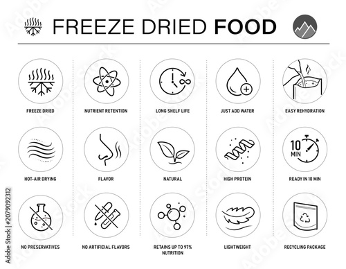 Foto Freeze dried food icon set