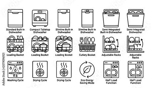 Dishwasher Features and Kitchen Appliance Icon Set with Line Art Symbols for Loading Baskets Washing Cycles Energy Saving Modes and Household Device Designs