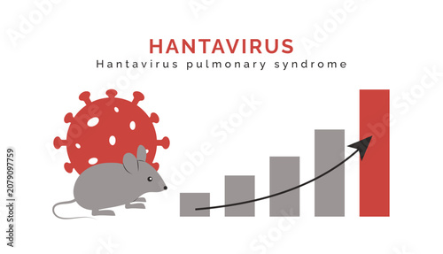 Photos Hantavirus spread graph