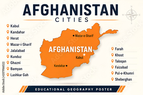 Afghanistan Cities Map Educational Geography Poster with Major Cities and Capital