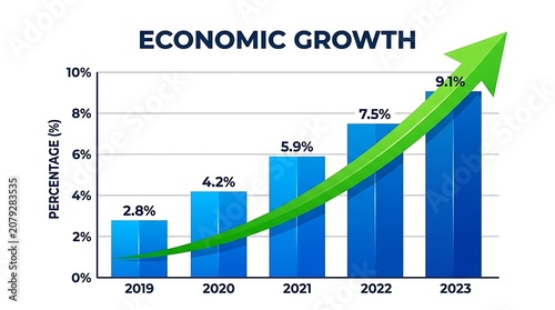 Economic growth chart with green arrow.