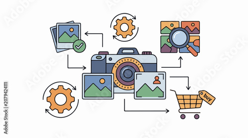 Digital photography workflow and editing process.