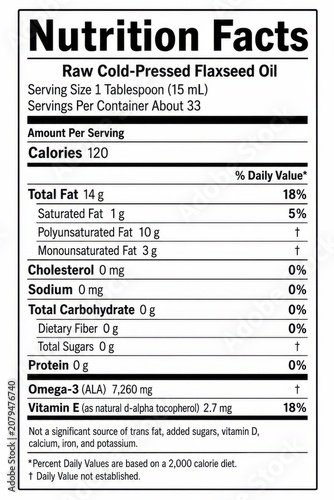 nutrition facts label image template for oil calories and fa