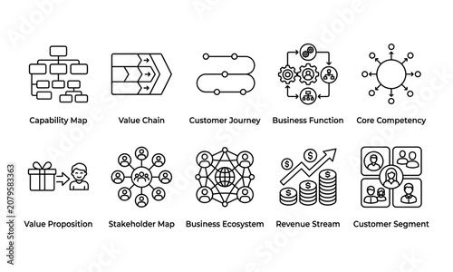 Business model and value chain minimalist vector line icon set. Customer journey map and revenue stream symbols. Concept for corporate strategy UI UX web design and management presentations.