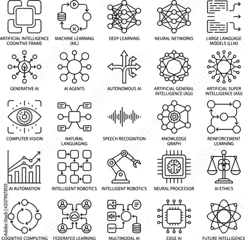 AI artificial intelligence evolution development icon set. Machine Learning, Deep learning AGI, and ASI editable thin line graphic elements for free