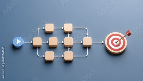 Action plan execution strategy showing a play button initiating a step by step workflow towards a target goal