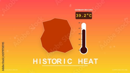 Global Warming Graphic showing Rising Temperature with Thermometer