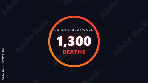 Europe Heatwave Death Toll Counter Animation Tracking Global Warming Impact