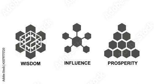 Hexagonal icons representing wisdom influence and prosperity concepts.