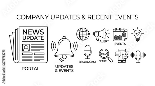 Company Updates and Recent Events Icons: News Portal, Alerts, Broadcast, Search, Events