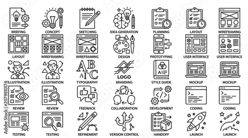 Fotografía UI UX Design Process Icons - Wireframing, Prototyping, Development, Launch