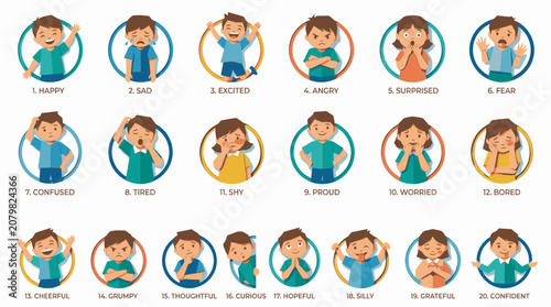 Cartoon Children Illustrating Diverse Emotions and Feelings for Educational Resources