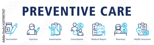 Bild auf Leinwand Preventive Care web banner icon vector illustration illustrating immunization and early health protection services