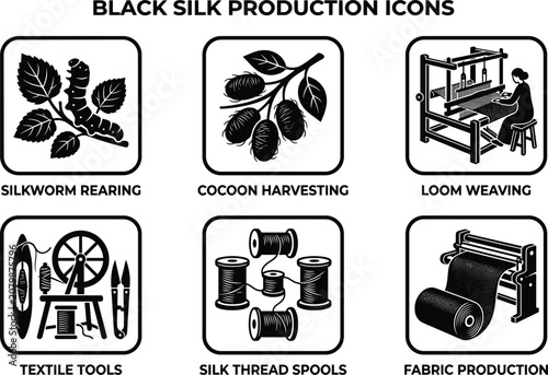 Foto Silk production and sericulture textile manufacturing icons set featuring black