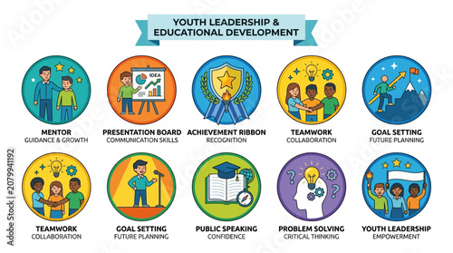 Youth leadership and educational development infographic with various icons