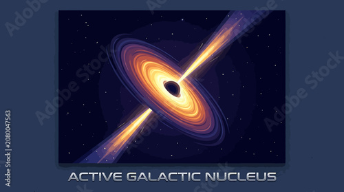 Active galactic nucleus with black hole and jets