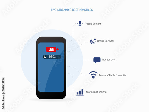 Live Streaming Best Practices Infographic for Successful Online Broadcast Vector Illustration