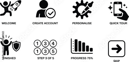 Onboarding user journey wizard icon set for mobile application registration step guide interface isolated on white background