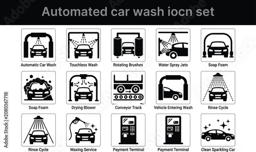 Automated car wash icon set displaying various stages of vehicle cleaning and detailing
