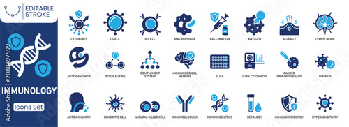 Cuadro en lienzo Immunology icon set