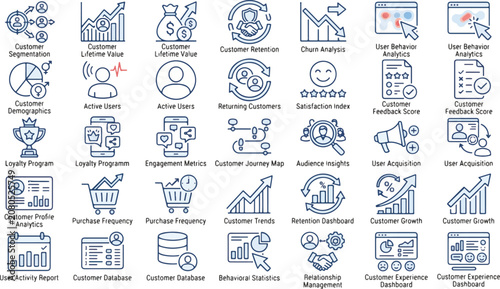 Bild auf Leinwand Customer analytics kpi dashboard business dashboard intelligence