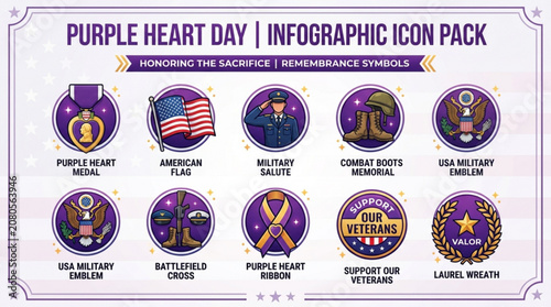 Tableau sur toile Purple heart day infographic icons honoring military sacrifice