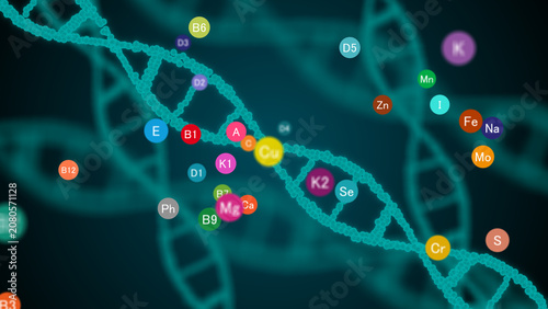 Tableau sur toile DNA biology and molecular particle vitamin and mineral science, health wellness