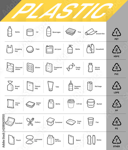 Recycling plastic waste icons collection. Vector elements are made with high contrast, well suited to different scales and on different media. Ready for use in your design. EPS10.