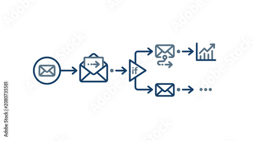Email Marketing Automation Workflow and Data Analytics Diagram