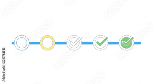 Linear Progress Checklist Data Architecture Map with Milestone Verification Nodes and Green Finance Compliance Concept