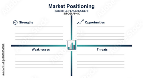 Bild auf Leinwand Market positioning swot analysis infographic presentation template with quadrant