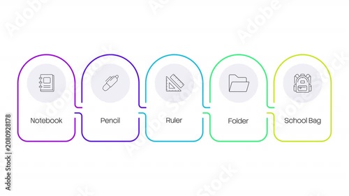 School supplies line icons infographic animation. Educational tools and spiral notebook. Ruler and set square. School backpack. Process flow options. Outline graphic animated 5 steps. HD video