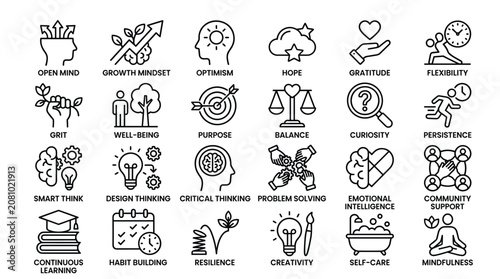 Personal development and growth mindset icons set featuring cognitive thinking skills mindfulness emotional intelligence habit building and self improvement concepts vector.