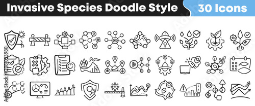 Hand drawn doodle style icons depicting various invasive species research concepts