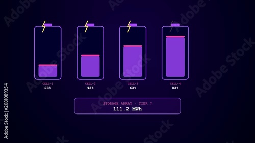 Three panel digital interface showing smart grid management metrics with shifting battery cell levels and fluctuating power output figures on a dark monochromatic interface display monitor
