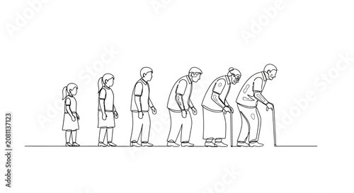 Konstfotografi Human Life Cycle: Stages of Aging from Childhood to Old Age, Sketch Illustration