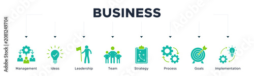 Obraz na plátně Business banner web icon vector illustration concept with icon of management, id