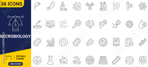 Canvastavla Microbiology icon set