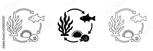 Obraz na plátně Marine ecosystem cycle icons showing fish, seaweed, sea urchin, and snail in dif