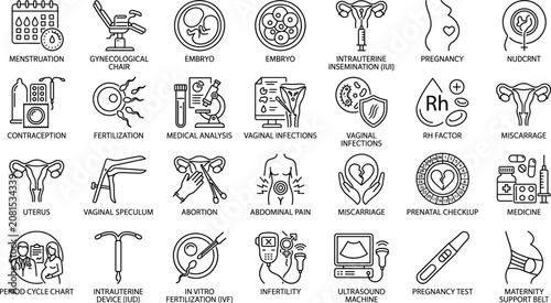 Tableau sur toile Gynecology pregnancy icons, fertility medical analysis, menstruation contracepti