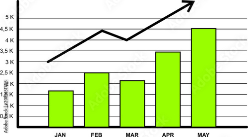 Business growth bar chart and line graph showing upward financial trend, flat vector illustration of economic success or sales increase
