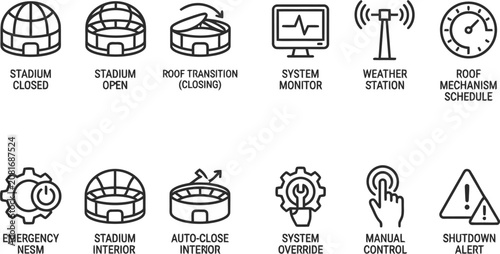 Konstfotografi Vector line icon set of smart stadium retractable roof architecture climate trac